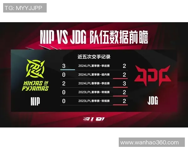 DOTA2焦点：JDG的战术探讨