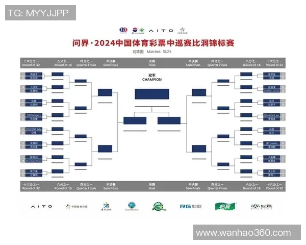 2026排球心理素质排行榜:广州排球队位居第10名
