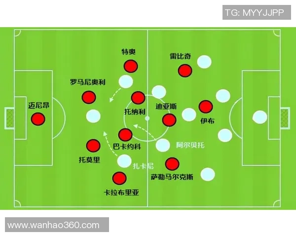 赛后复盘：成都足球队 vs 南京足球队的个人能力
